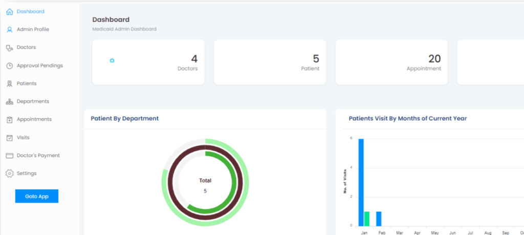 Clinic Appointment Management System | Healthcare Software Pune
